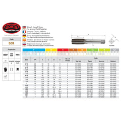 Somta Series 531 - HSS Straight Flute Short Hand Bottom (Finishing) Tap BSF 1/4" x 26 TPI - Twin Eagle Imports