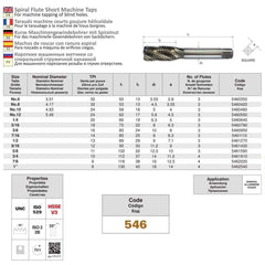 Somta Series 546 - HSS Spiral Flute Tap UNC No.10 (Standard) - Twin Eagle Imports