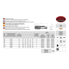 SOMTA - Series 585 HSS NPT Tap 1-1/4" (Straight Flute Taper Pipe Bottom Finishing) - Twin Eagle Imports