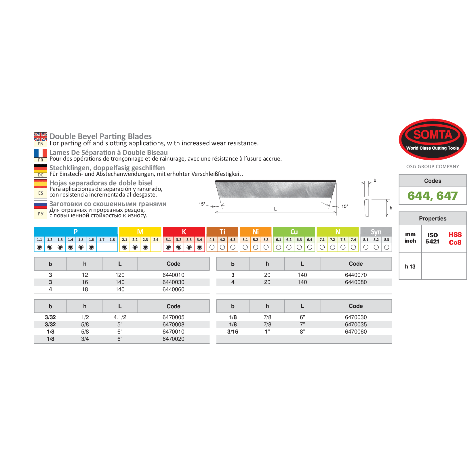 Somta Series 647 – 1" x 3/16" x 8" Double Bevel Parting Blade - Twin Eagle Imports