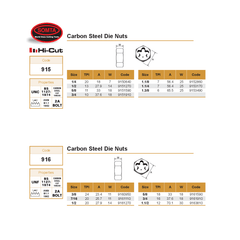 Somta Series 916 – Carbon Steel Die Nut (7/16" Unf) - Twin Eagle Imports