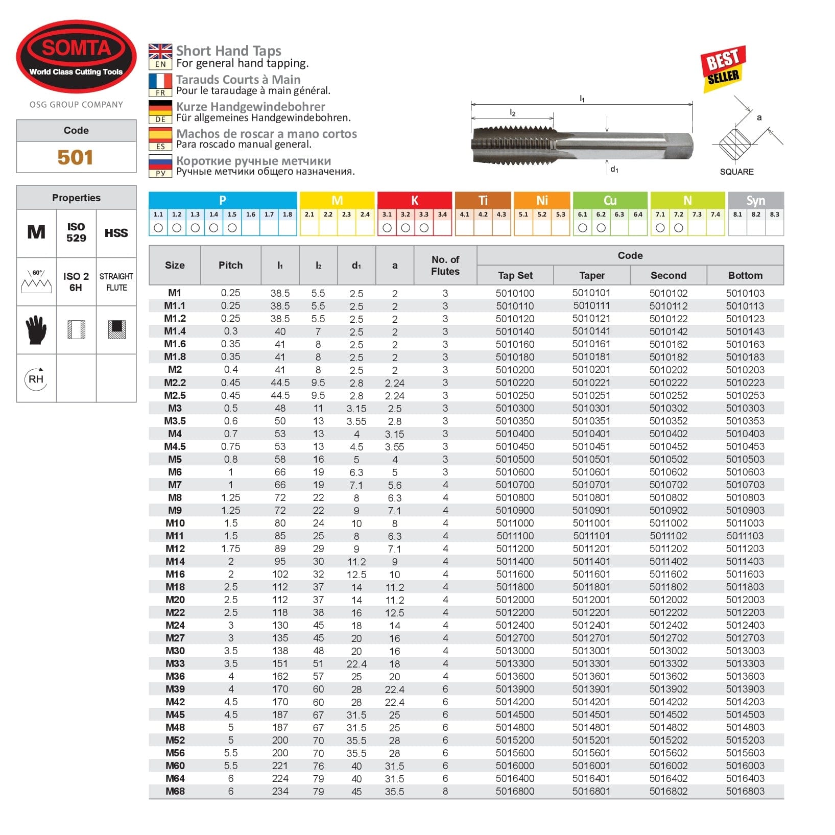 SOMTA Taps & Dies Somta Series 501 - HSS Straight Flute Short Hand Second (Intermediate) Tap M2 x 0.4mm
