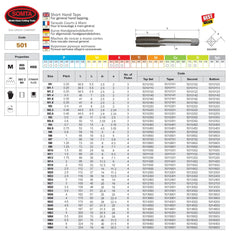 SOMTA Taps & Dies Somta Series 501 - HSS Straight Flute Short Hand Taper (First Tap) M20 x 2.5mm