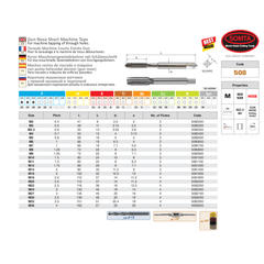 SOMTA Taps & Dies Somta Series 508 – M16 x 2.0 HSSE-V Gun Nose Metric Tap