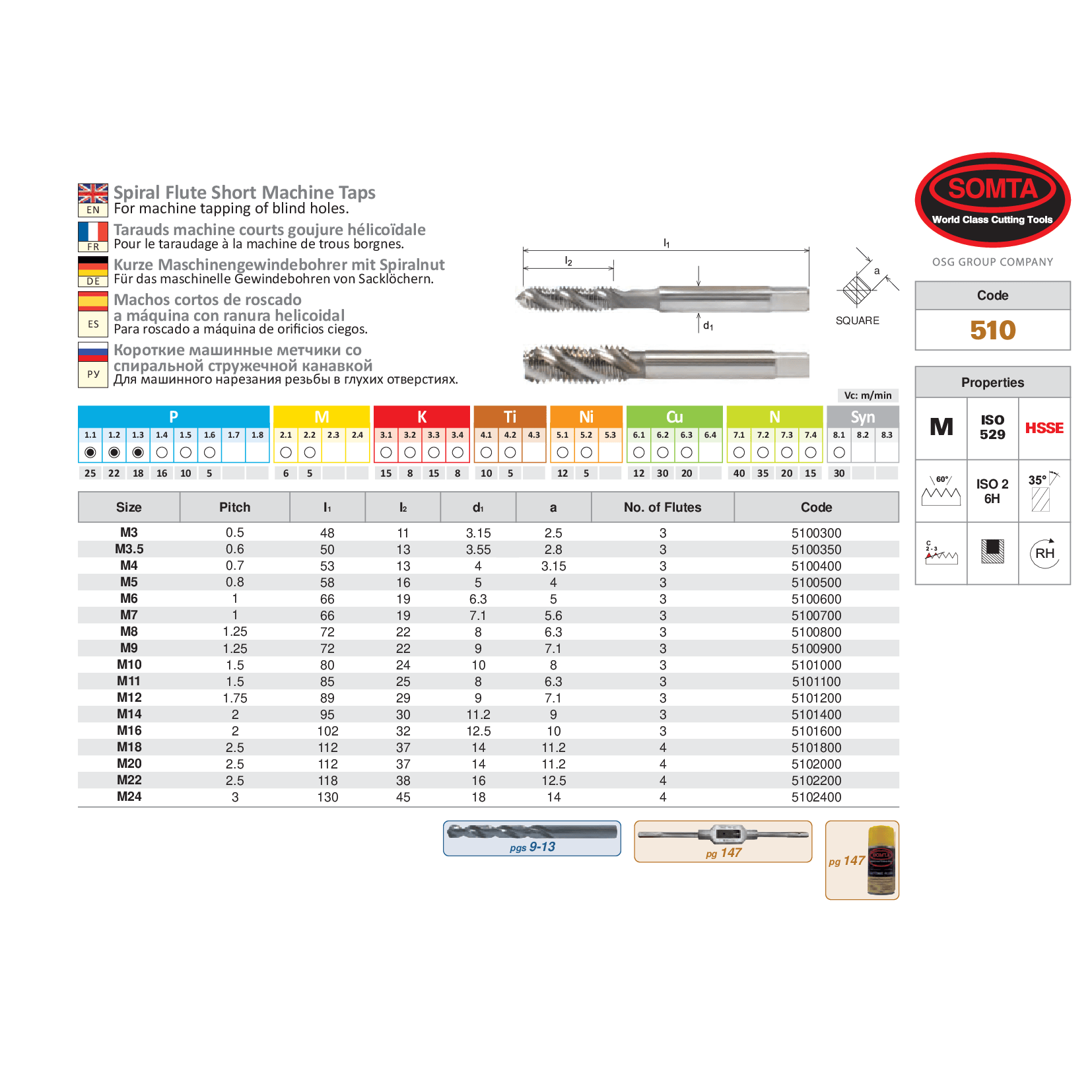 SOMTA Taps & Dies Somta Series 510 - HSSE-V Spiral Flute Tap Metric M18 x 2.5 (Standard)