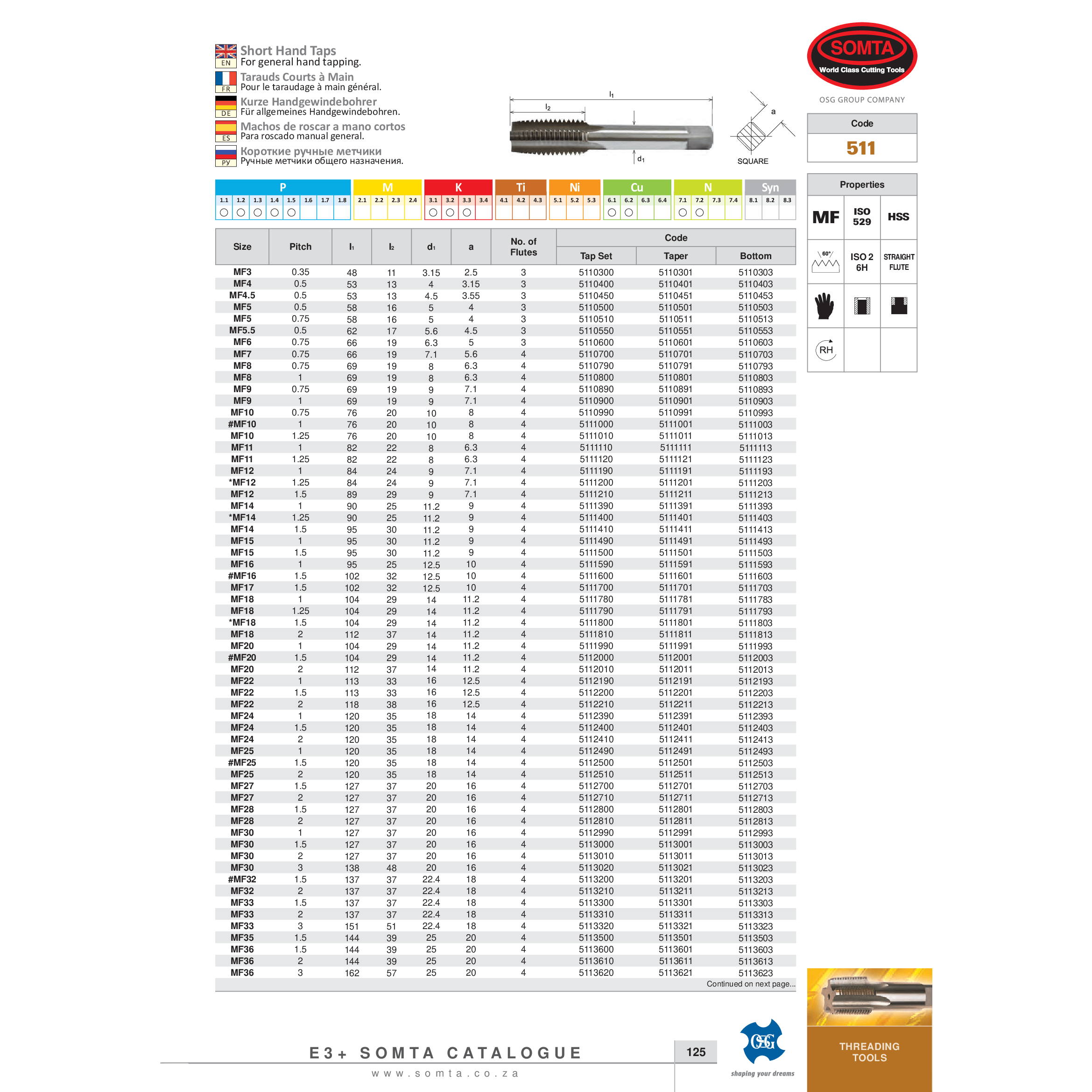SOMTA Taps & Dies Somta Series 511 - Hss Metric Tap M30 x 1.5 Bottom