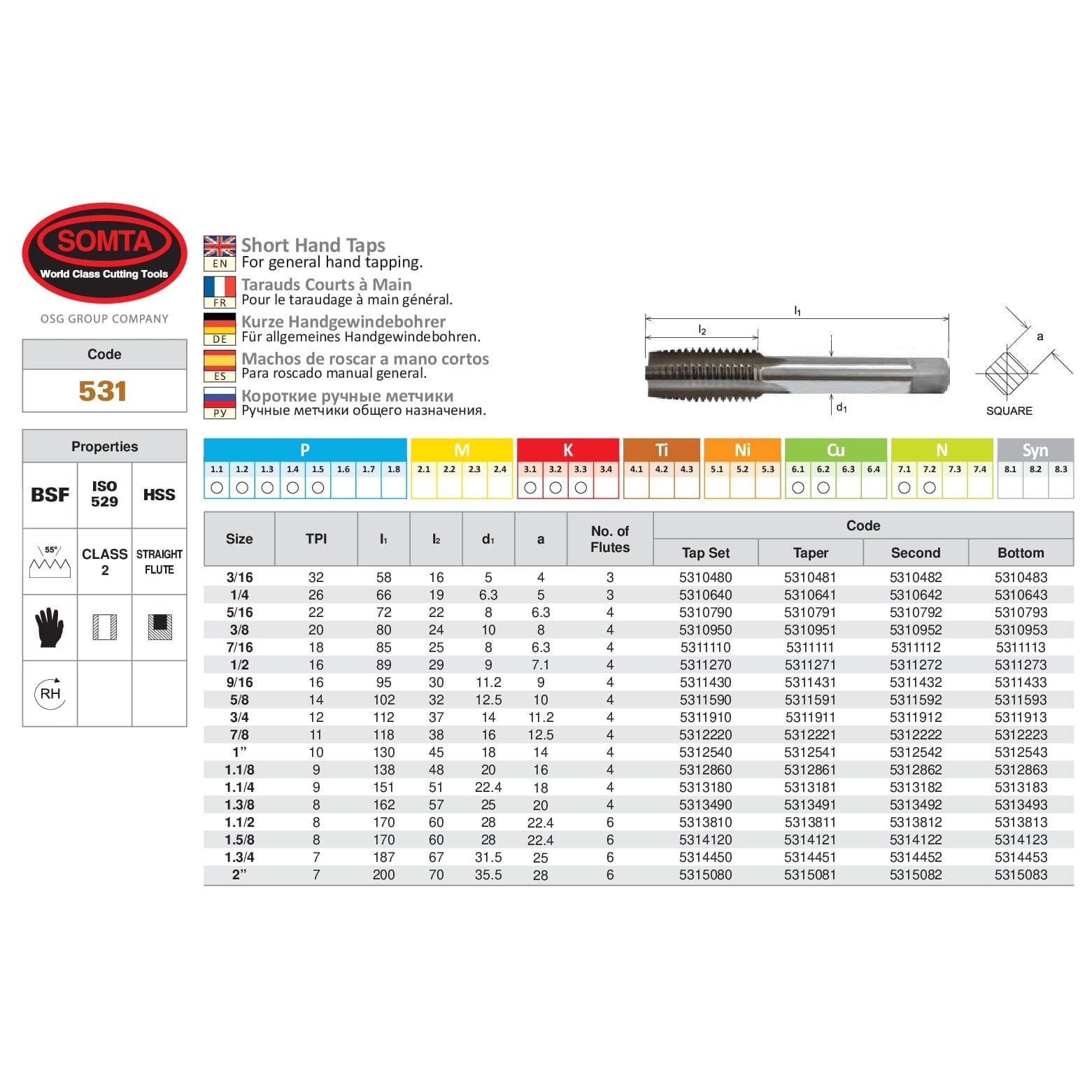 SOMTA Taps & Dies Somta Series 531 - HSS Straight Flute Short Hand Bottom (Finishing) Tap BSF 1/4" x 26 TPI
