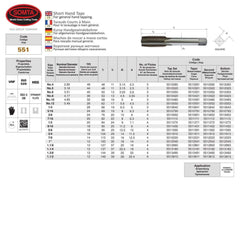 SOMTA Taps & Dies Somta Series 551 - HSS Short Hand Tap 5/16" UNF Second (Intermediate)