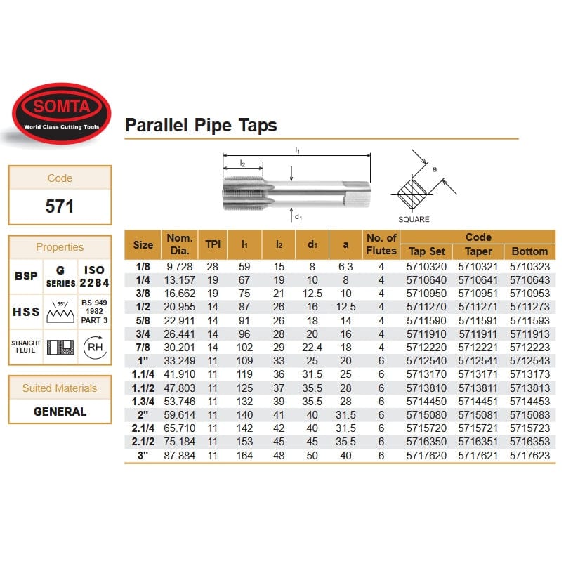 SOMTA Taps & Dies Somta Series 571 - HSS Straight Flute Parallel Pipe Taper (First Tap) BSP-G 2" x 11 TPI