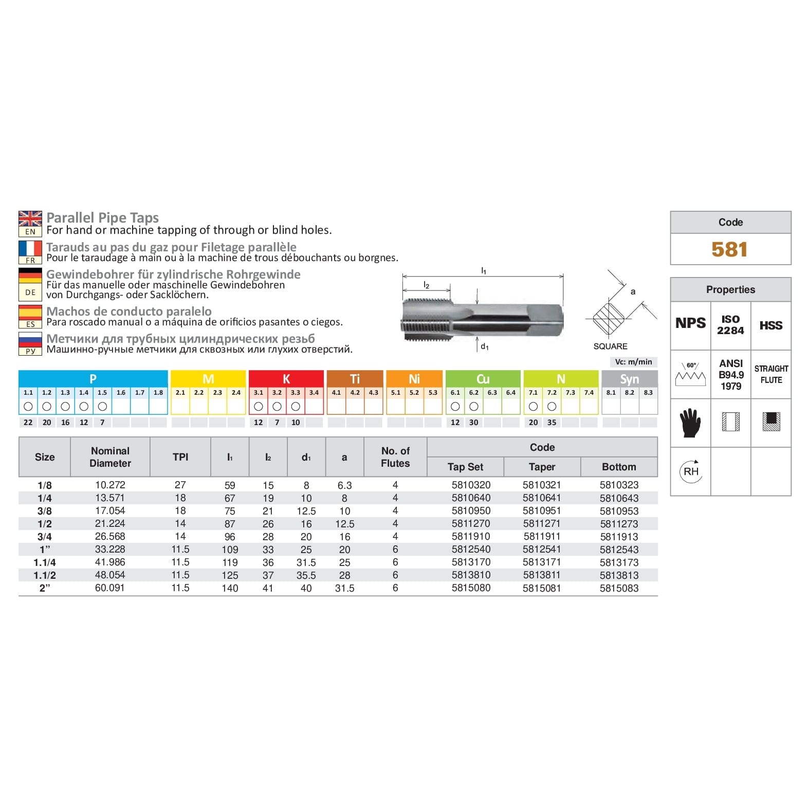 SOMTA Taps & Dies Somta Series 581 - HSS Straight Flute Parallel Pipe Bottom (Finishing) Tap NPS 3/8" x 18 TPI