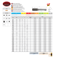 SOMTA TAPS Somta Series 501 – M45 x 4.5 HSS Metric Tap Bottom