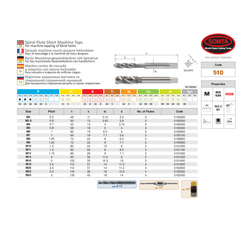 SOMTA TAPS Somta Series 510 – M6.0 x 1 Spiral Flute Metric Tap