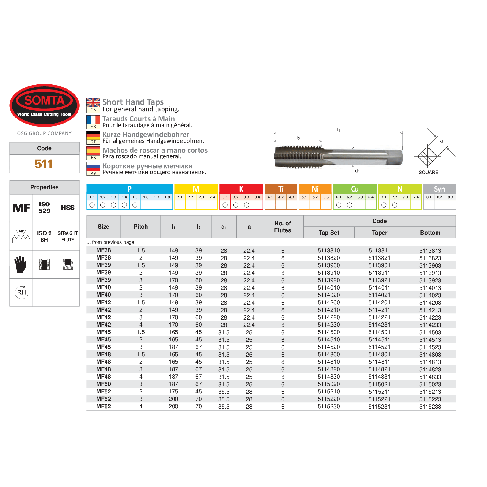 SOMTA TAPS Somta Series 511 – MF18 x 1.5 HSS Short Hand Tap Bottom