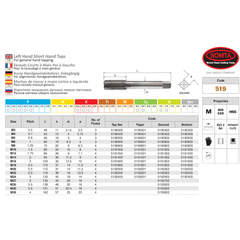 SOMTA TAPS Somta Series 519 – HSS HSS M4 X 0.7 L/H Intermediate Tap