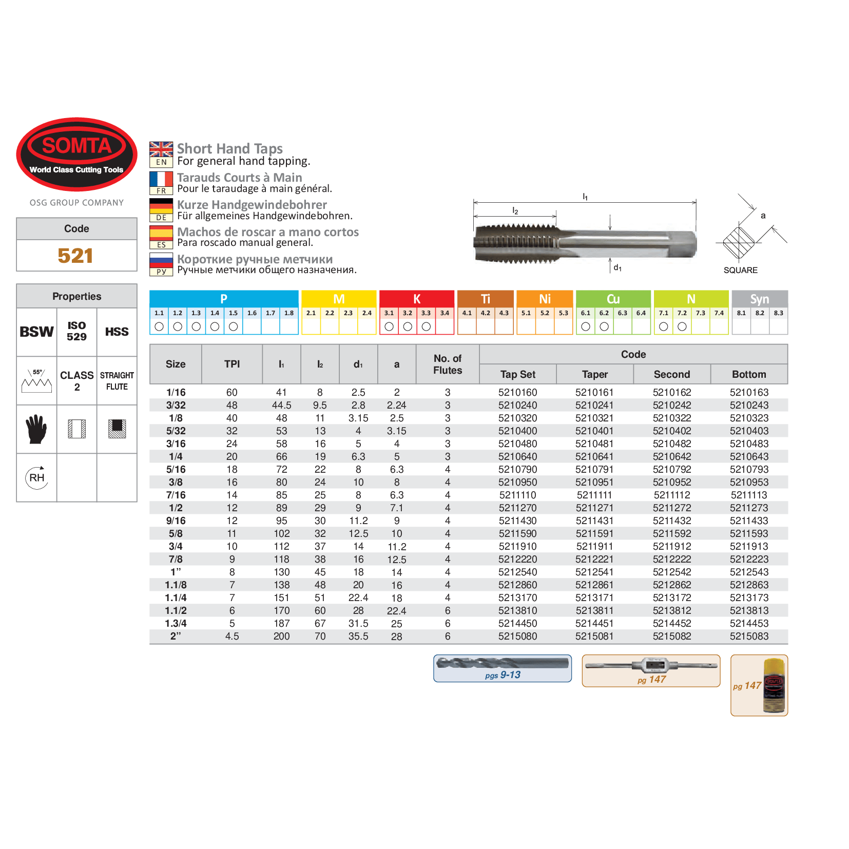 SOMTA TAPS Somta Series 521 – Hss Bsw Tap 5/16" Bottom (Whitworth)