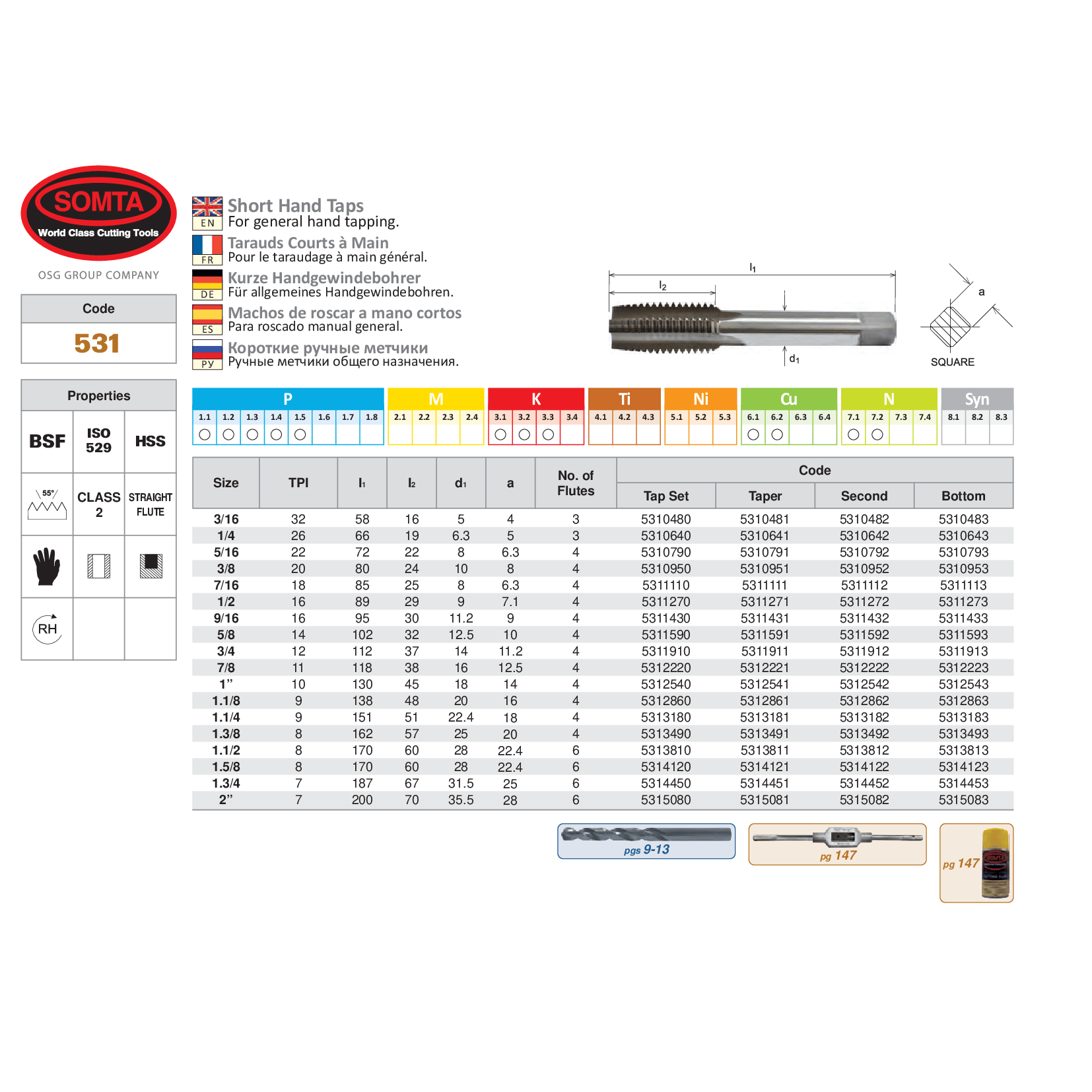 SOMTA TAPS Somta Series 531 – 7/8 BSF HSS SECOND TAP