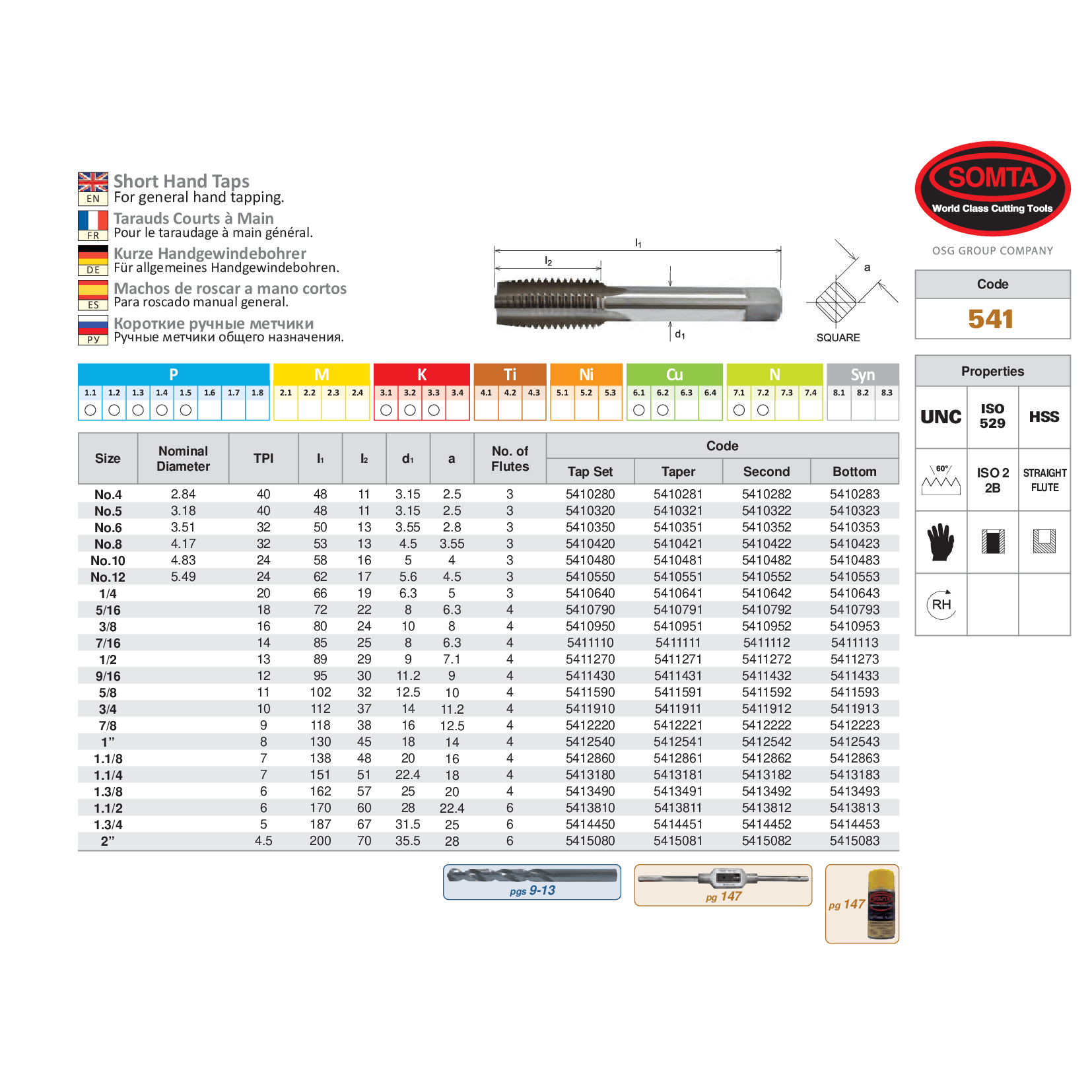 SOMTA TAPS Somta Series 541 – Hss Unc Tap 1-1/8" Bottom
