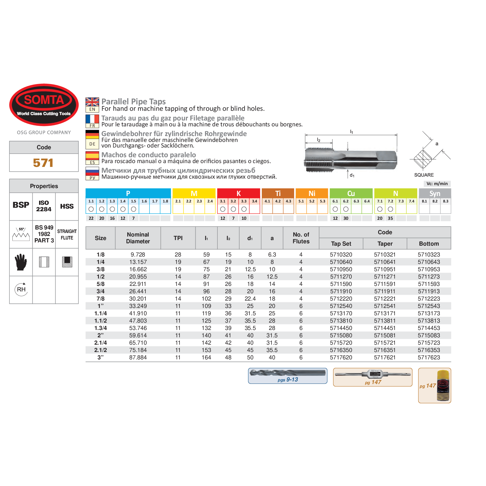 SOMTA TAPS Somta Series 571 – Hss Bsp-G Tap 3/4" Bottom