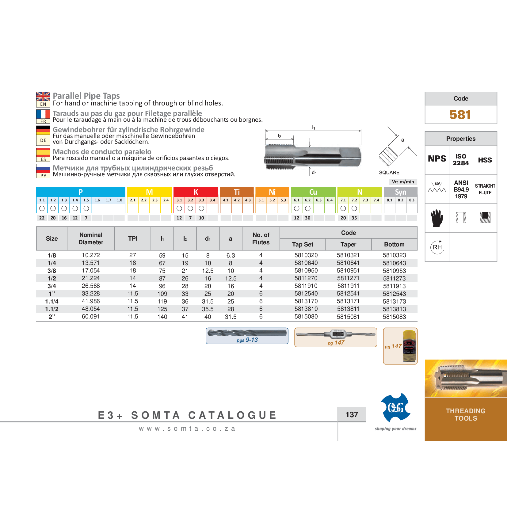 SOMTA TAPS Somta Series 581 – 3/4" HSS NPS Parallel Pipe Tap Bottom