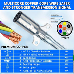 TEI Truck Electrical Heavy Duty 3-in-1 ABS Trailer Air Line Kit – 15 Ft Rubber Air Hoses with Power Line