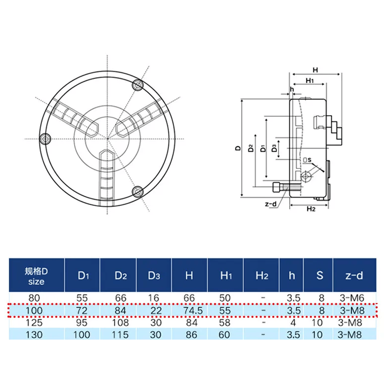 Twin Eagle Imports ACCESSORIES K11-100 3-Jaw 100mm Self-Centering Manual Lathe Chuck