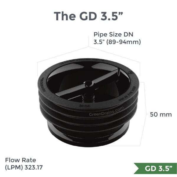 Twin Eagle Imports Plumbing Plug Green Drain Waterless Trap Seal 3.5" (89-94mm)
