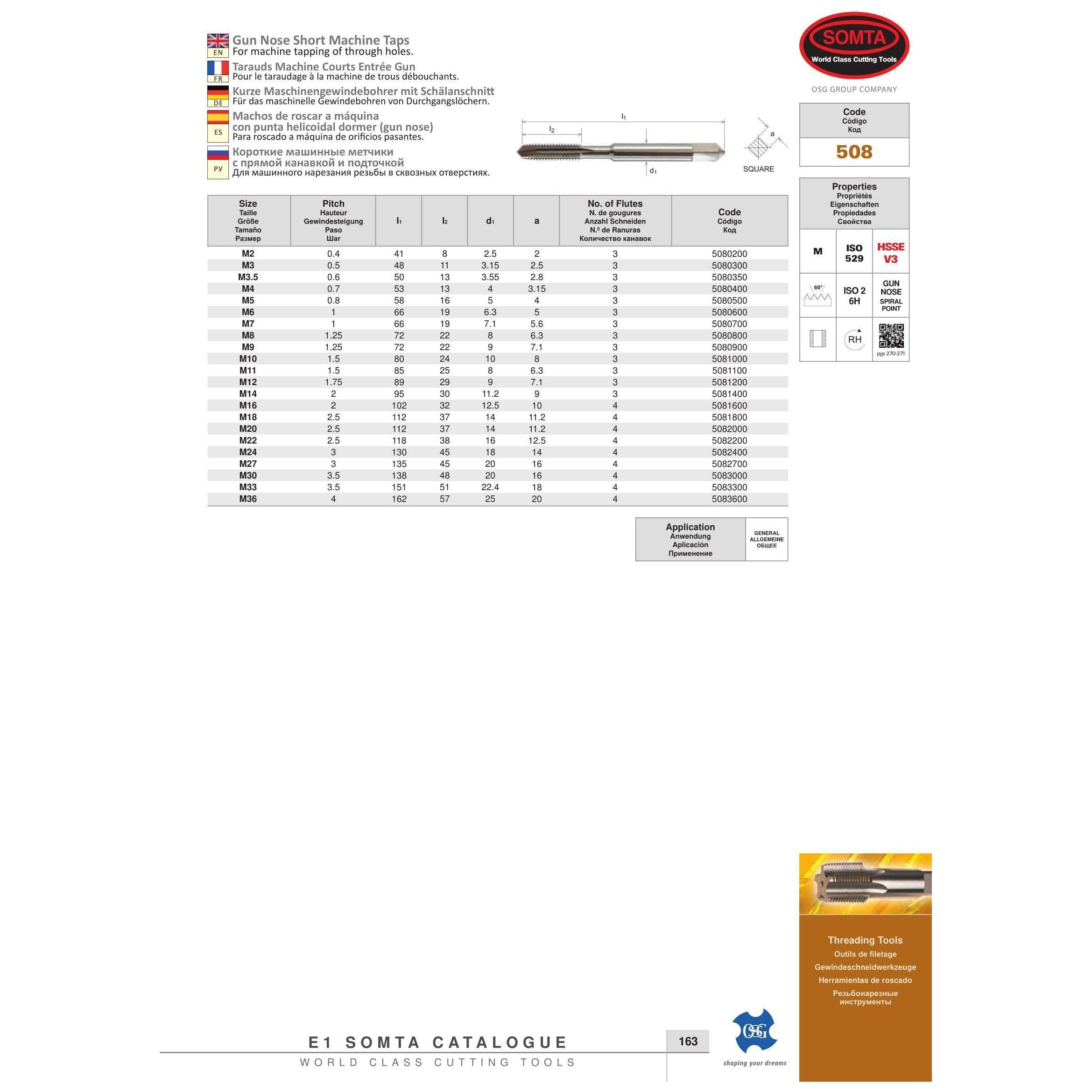 Wallers Industrial Hardware  SOMTA - HSSE-V GUN NOSE METRIC TAP M18 X 2.5 (STANDARD)