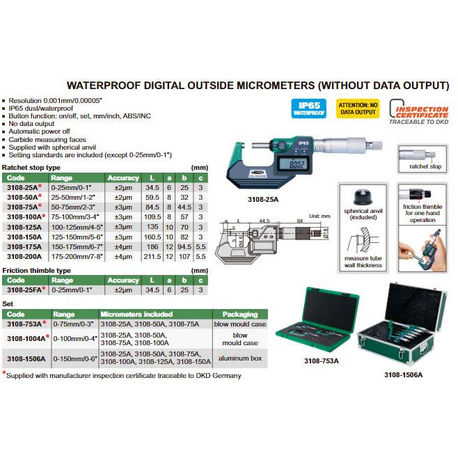 Insize IP65 Digital Outside Micrometer 125-150MM / 5-6"Range Series 3108-150A