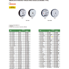 Insize Thread GO Ring Gauge 3/4"-10 UNC Series 4121-3B1