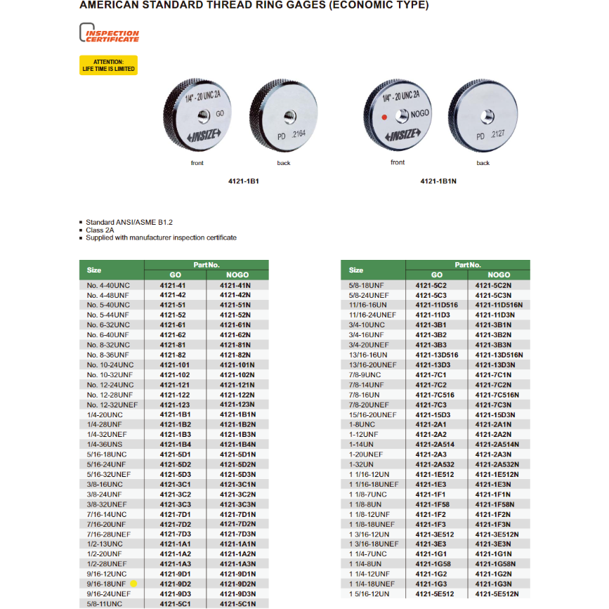 Insize Thread GO Ring Gauge 1/4"-28 UNF Series 4121-1B2