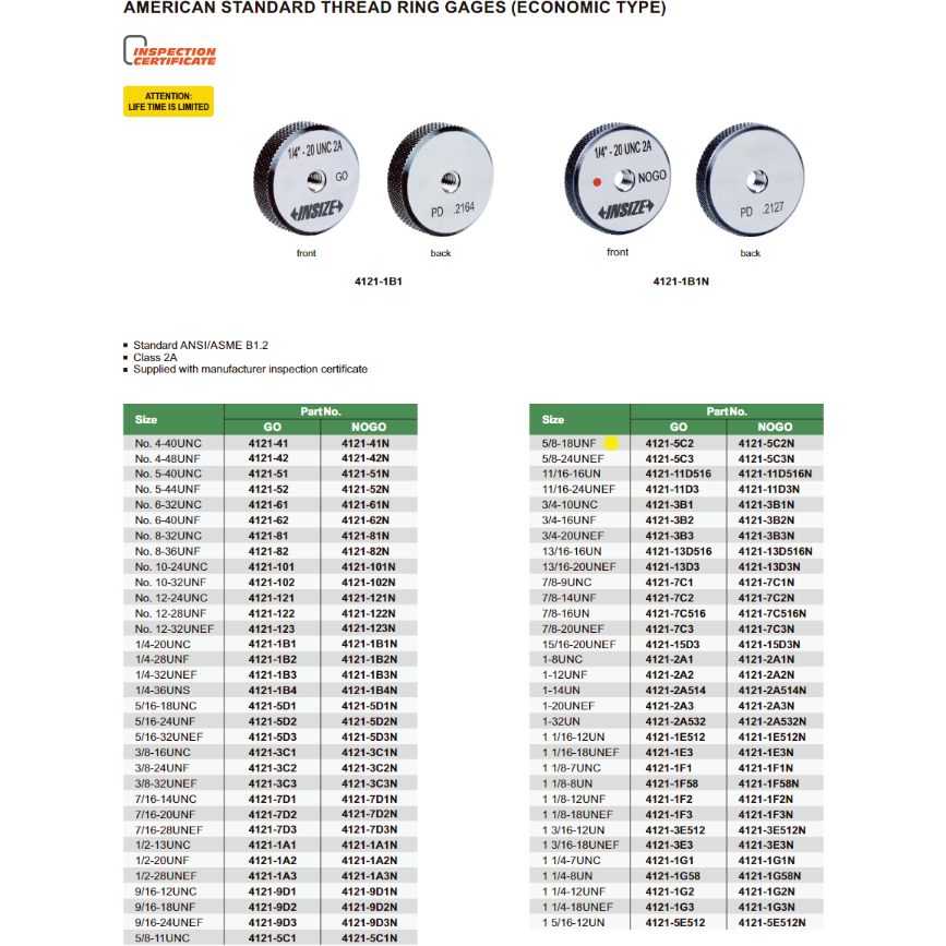 Insize Thread GO Ring Gauge 5/8"-18 UNF Series 4121-5C2