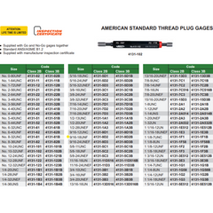 Insize Thread GO NOGO Plug Gauge 9/16"-18 UNF Series 4131-9D2