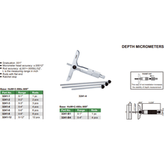 Insize 1pc Imperial Depth Micrometer 0-1" Range Series 3241-1 - Twin Eagle Imports