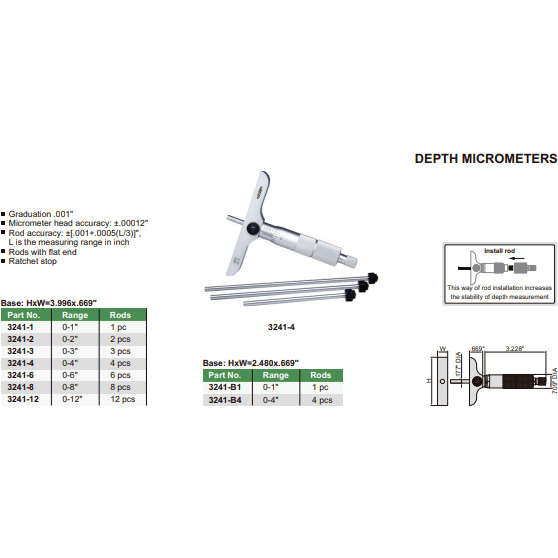 Insize 8pc Imperial Depth Micrometer 0-8" Range Series 3241-8 - Twin Eagle Imports