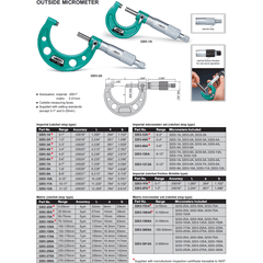 Insize Imperial Outside Micrometer 3-4" Range Series 3203-4A - Twin Eagle Imports