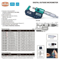 Insize IP65 Digital Outside Micrometer 100-125mm / 4-5" Range Series 3101-125A