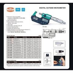 Insize IP65 Digital Outside Micrometer 0-25mm / 0-1" Range Series 3101-25A