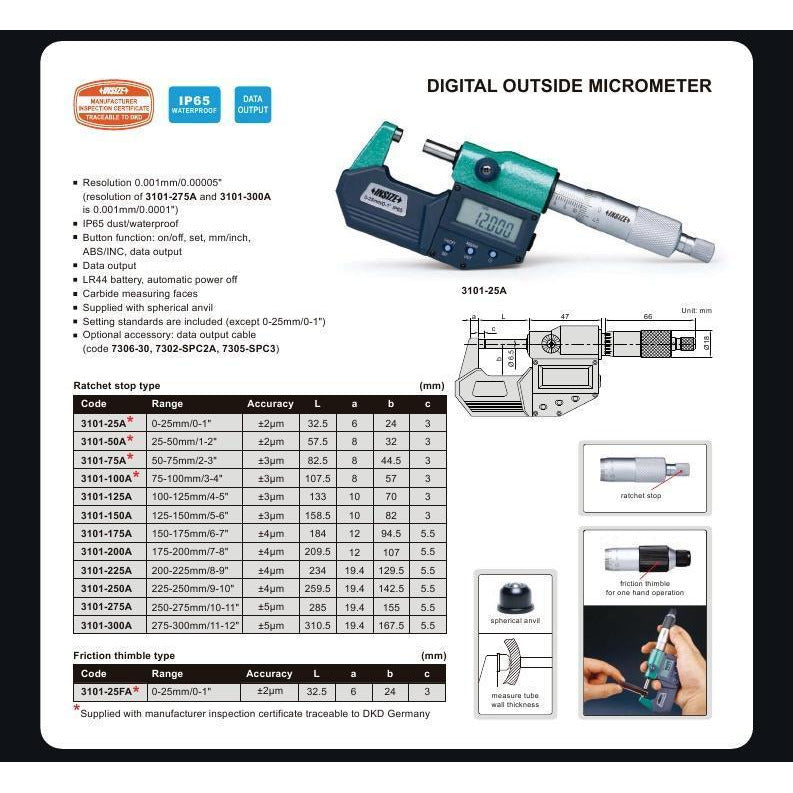 Insize IP65 Digital Outside Micrometer 75-100mm / 3"-4" Range Series 3108-100A