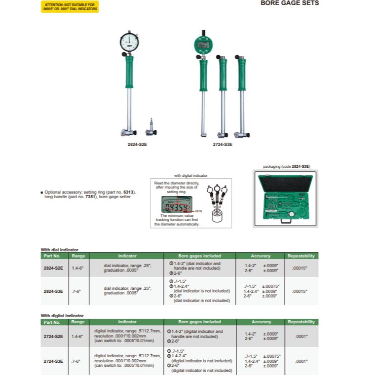 INSIZE MEASURING EQUIPMENT Insize Bore Gauge Set 0.7-6" Range Series 2824-S3E