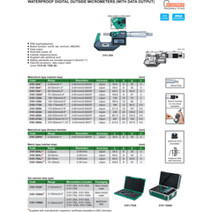 INSIZE Measuring Equipment Insize Digital Outside Micrometer 200-225MM / 8-9" Range Series 3101-225A
