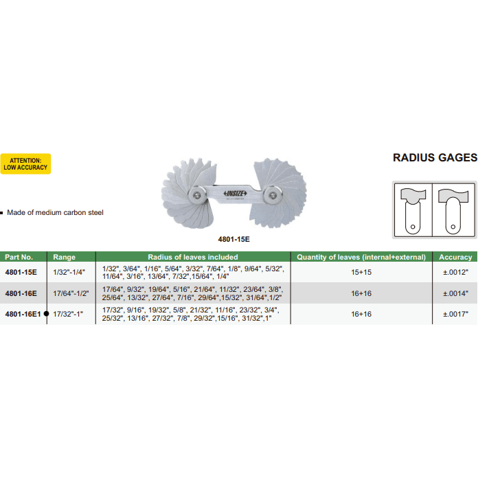 INSIZE MEASURING EQUIPMENT Insize Radius Gauge Set 17/32"-1" Range Series 4801-16E1