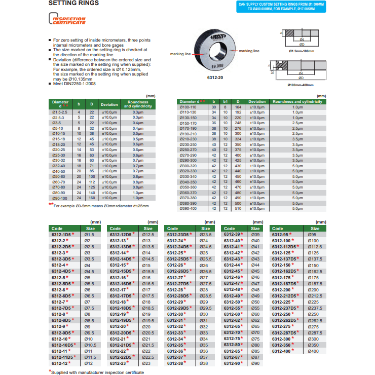 INSIZE Measuring Equipment Insize Setting Ring Gauge 80mm Series 6312-80