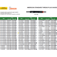 INSIZE Measuring Equipment Insize Thread GO NOGO Plug Gauge 1/2"-20 UNF Series 4131-1A2