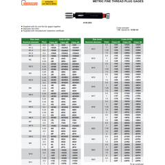 INSIZE Measuring Equipment Insize Thread GO NOGO Plug Gauge M10x1mm Series 4139-10P
