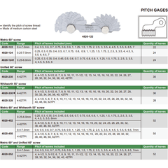 INSIZE Measuring Equipment Insize Whitworth 55° Screw Pitch Gauge 4-42TPI Range Series 4820-330