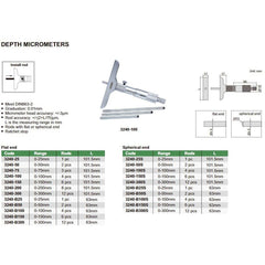 Insize Metric Depth Micrometer 0-200mm Range Series 3240 - 200 - Twin Eagle Imports