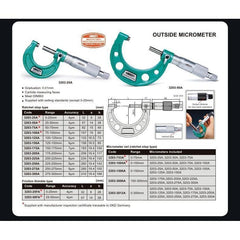 Insize Metric Outside Micrometer 75-100mm Range Series 3203-100A - Twin Eagle Imports
