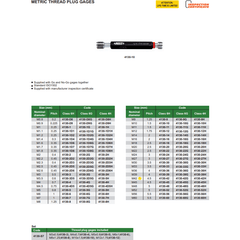 Insize Thread GO NOGO Plug Gauge M42X4.5mm Series 4130-42 - Twin Eagle Imports